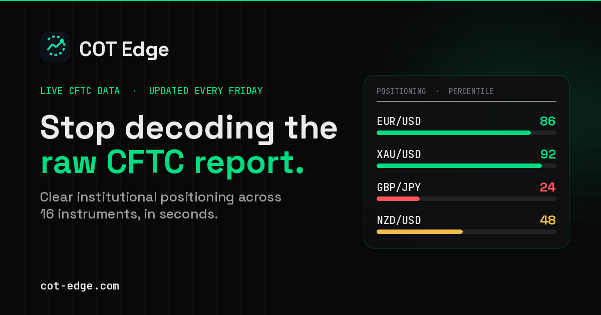 COT Edge: Institutional Positioning Across Forex, Commodities & Indices